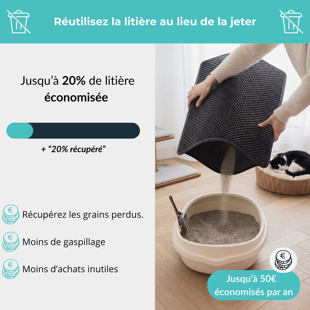 Tapis Litière Anti-Grain
